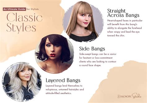 Types Of Bangs List
