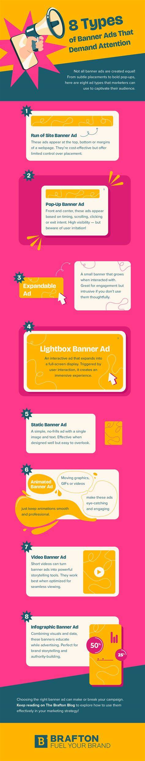 types of banner ads