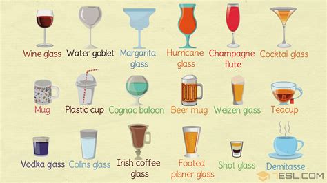 Types Of Bar Cups