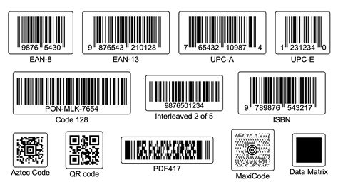 types of barcode labels