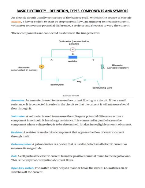 Types Of Basic Electricity