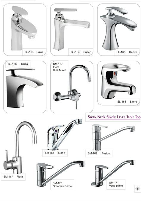 Types Of Bathroom Sink Taps