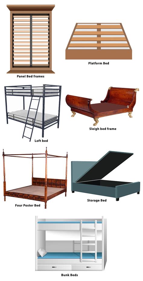 types of bed frame styles
