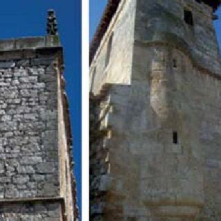 Types Of Bell Towers