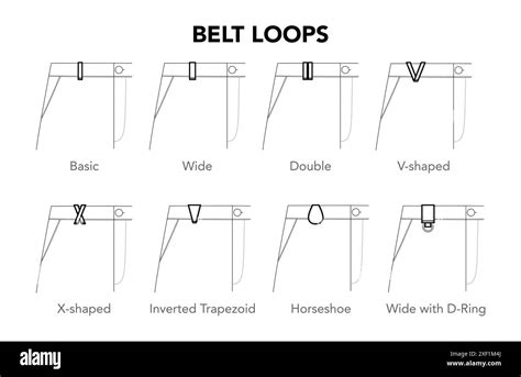 Types Of Belt Loops