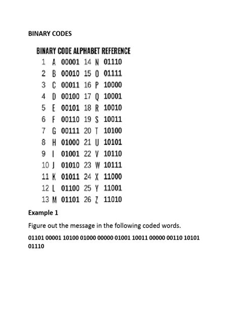 Types Of Binary Codes Pdf