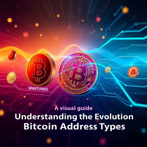 Types Of Bitcoin Pdf