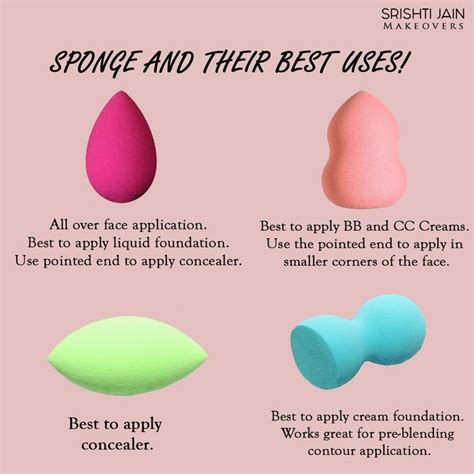 Types Of Body Sponges