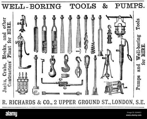 Types Of Boring Tools In Carpentry