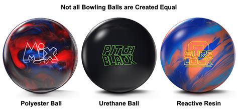 Types Of Bowling Ball Material