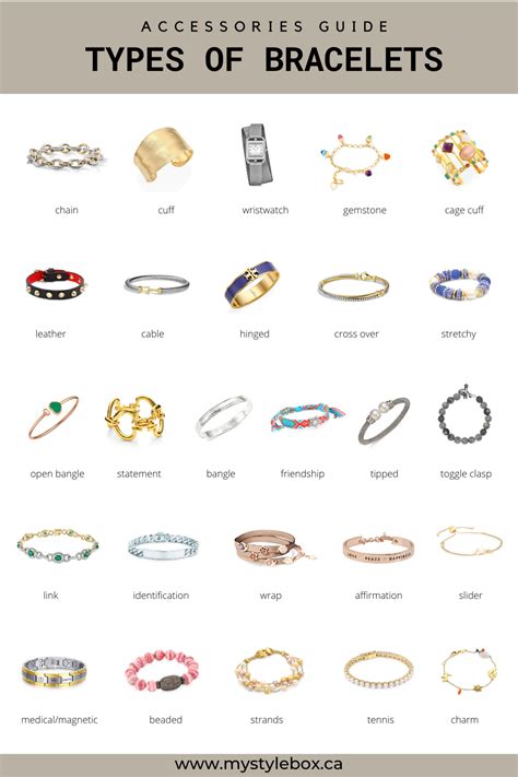 Types Of Bracelet Designs