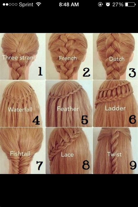  79 Gorgeous Types Of Braids And Their Names For New Style