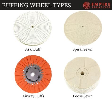 Types Of Buffing Wheel