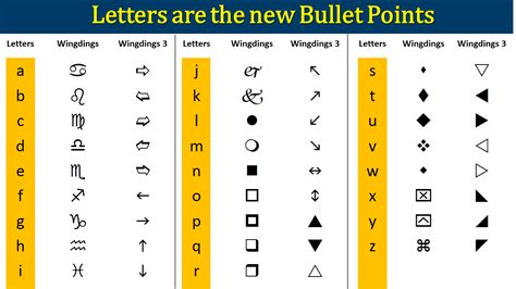 types of bullet points for notes