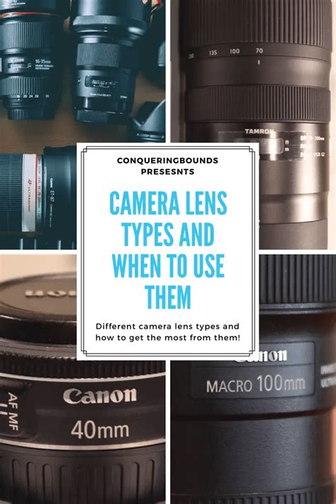 Types Of Camera Lenses And Their Functions