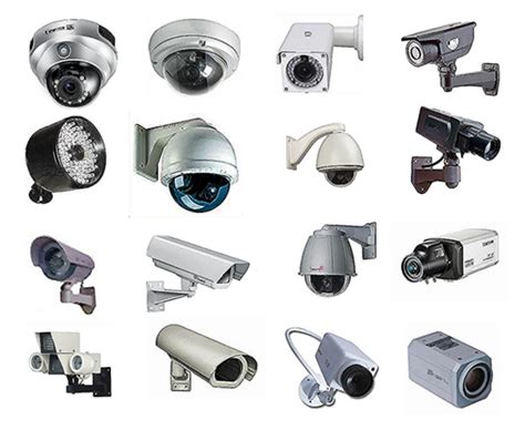 Types Of Cctv Cameras