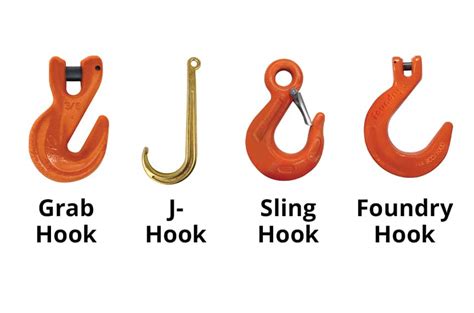 Types Of Chain Hooks