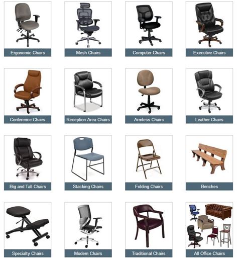 Types Of Chair Materials
