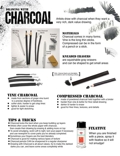 Types Of Charcoal Drawing