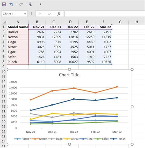 types of charts in ms excel pdf