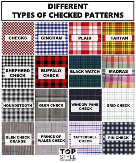 types of checkered patterns