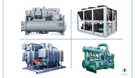 Types Of Chiller