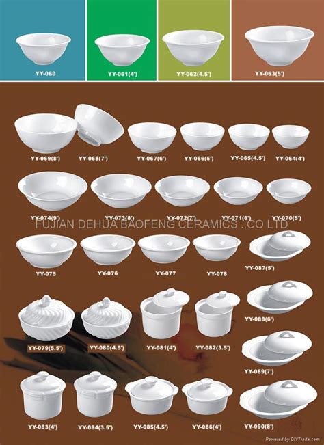 Types Of Chinaware Plates