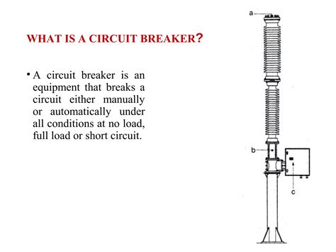 Types Of Circuit Breakers Ppt
