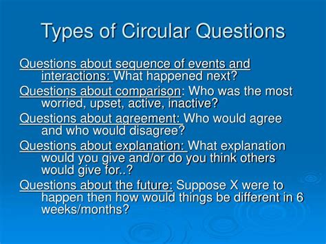 types of circular questions