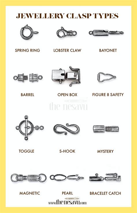 Types Of Clasps Bracelets