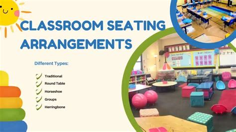 Types Of Classroom Seating Arrangements