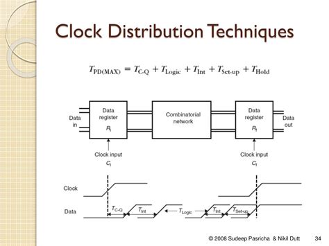 Types Of Clock Distribution Techniques