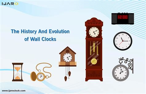 Types Of Clock History