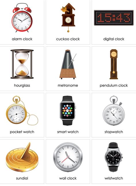 Types Of Clock Information
