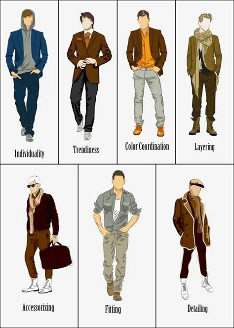 types of clothes style for men