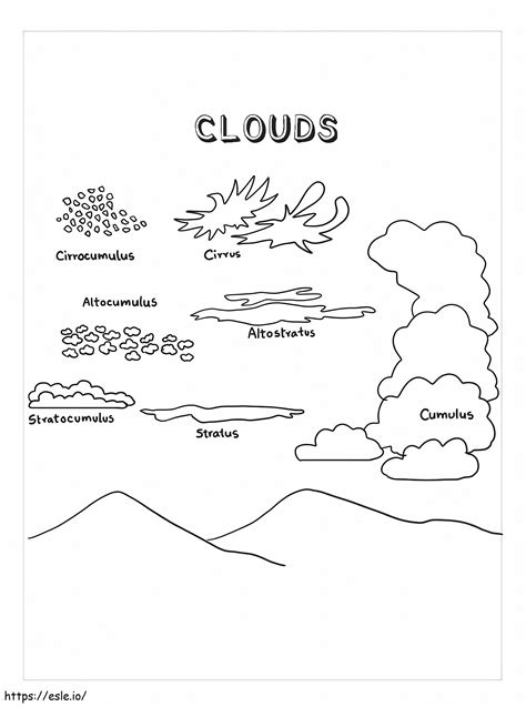 Types Of Clouds Coloring Pages