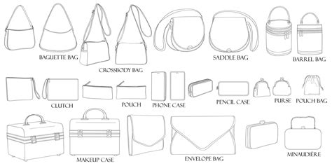 Types Of Clutch Bag