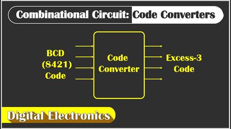 Types Of Code Converters In Digital Electronics