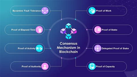 types of consensus in blockchain