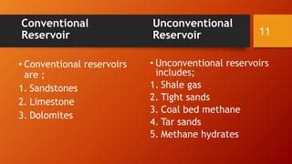 Types Of Conventional Reservoir