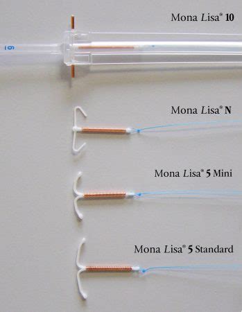 types of copper iud canada