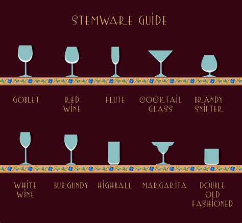 Types Of Crystal Stemware