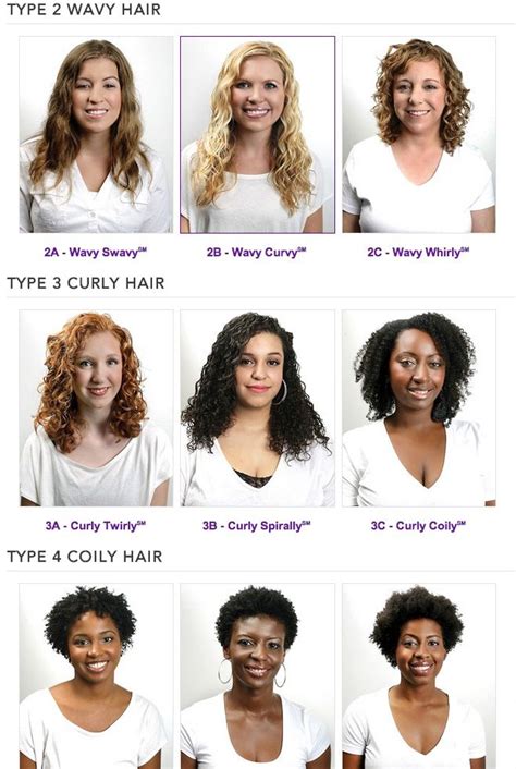  79 Stylish And Chic Types Of Curls For Medium Hair For New Style