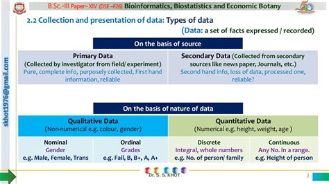types of data in biostatistics
