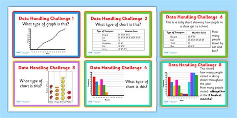 Types Of Data Ks2