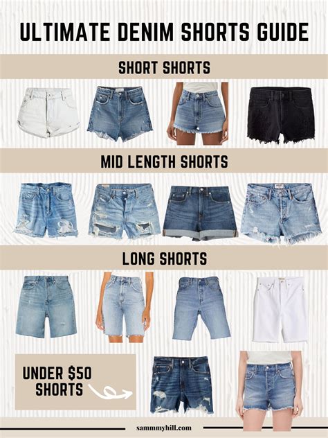 Types Of Denim Shorts