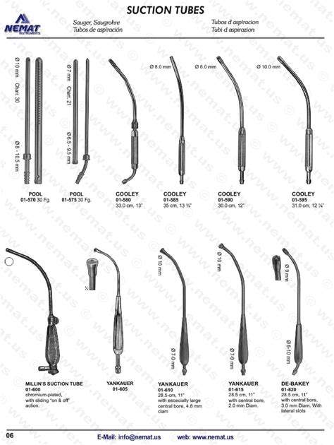 Types Of Dental Suctions
