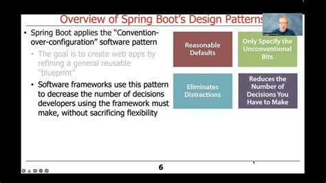 Types Of Design Patterns In Spring Boot