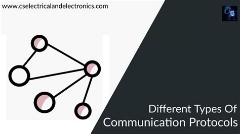 Types Of Digital Communication Protocols
