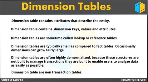 Types Of Dimension Tables In Data Warehouse
